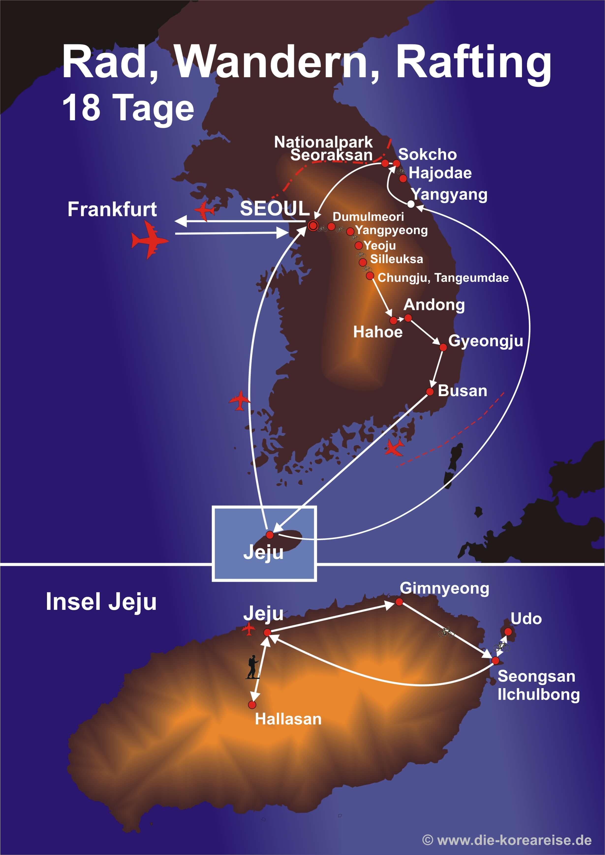 Korea Aktiv
